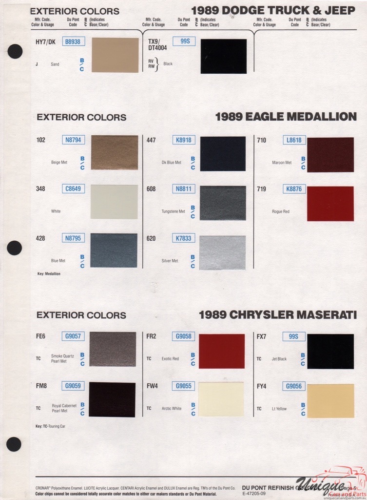 1989 Maserati Paint Charts DuPont